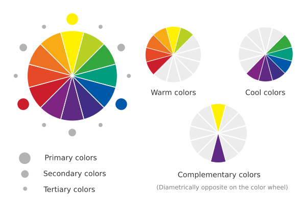 Color Theory